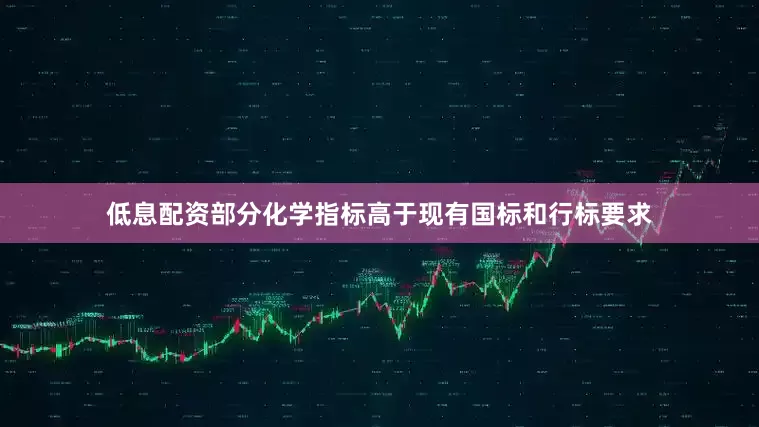 低息配资部分化学指标高于现有国标和行标要求