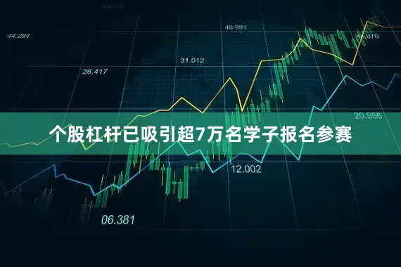 个股杠杆已吸引超7万名学子报名参赛